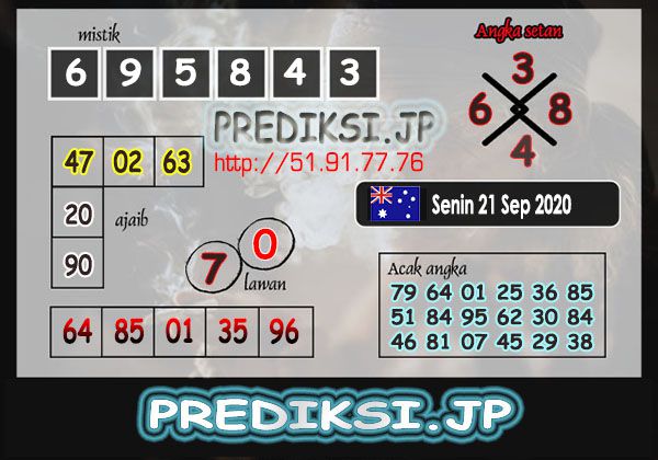 Joker Merah Minggu 20 September 2020 Bocoran Togel Joker Merah Singapura Hongkong Sydney Hari Ini