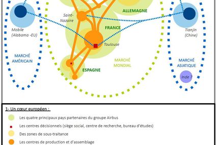 Des croquis des systèmes productifs en France