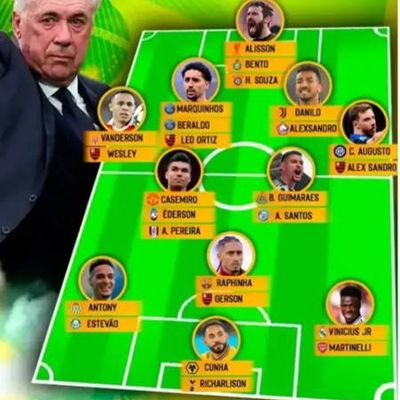 L'équipe nationale de football du Brésil 