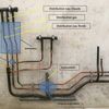 Exemple de réalisation d'une pièce - circuits ECS, EFS et gaz