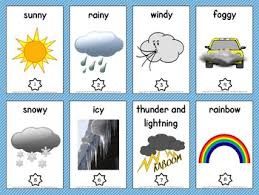 Days, Months, Dates, Seasons, and weather