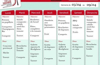 Les menus de la semaine 14 / 2017