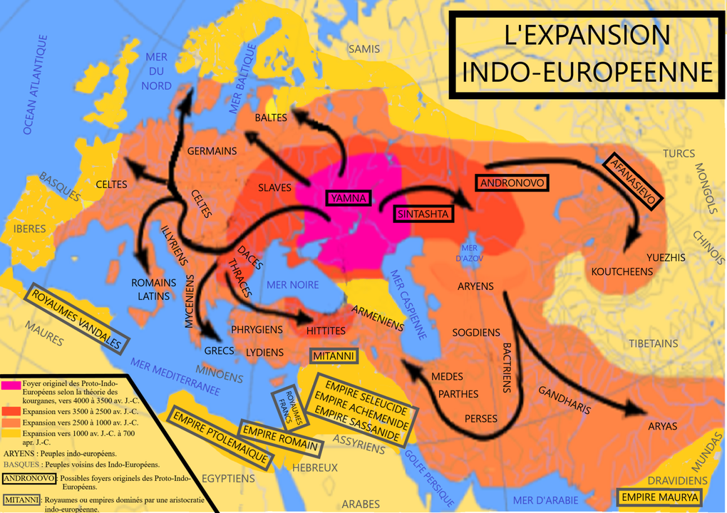 CHRONOLOGIE de l'EURASIE