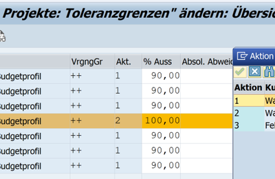 Verfügbarkeitskontrolle - Mail an Verantwortlichen