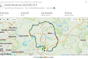 Sortie Route du 15-08-2023