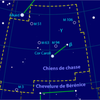 Constellation des Chiens de Chasse...