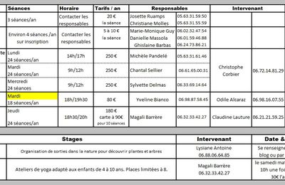 PROGRAMME ANNUEL