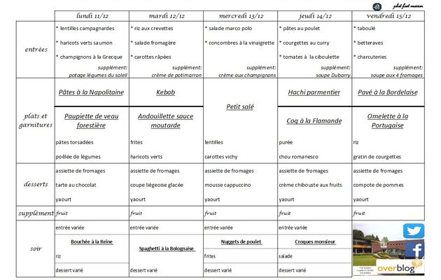 Menus: semaine du lundi 11 au vendredi 15 décembre 2017