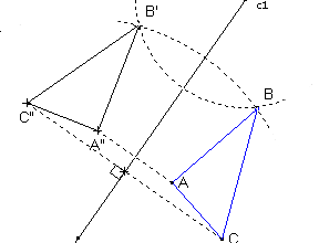 L'art de la répétition (2)