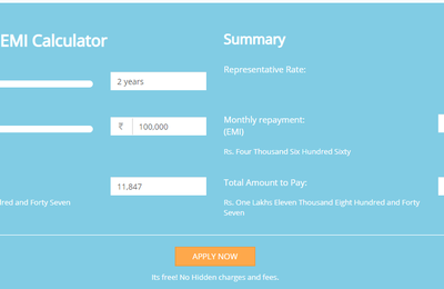 What role EMI calculator plays in getting a personal loan?