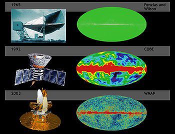 LE VISAGE DE DIEU - 5/7 - Les images saisissantes des satellites COBE, WMAP, PLANCK!