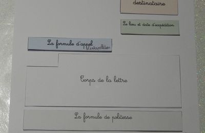 Le corps d'une lettre : vocabulaire et présentation