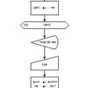 Algoritmo Calculo Del Promedio De Notas De Un Curso Indefinido