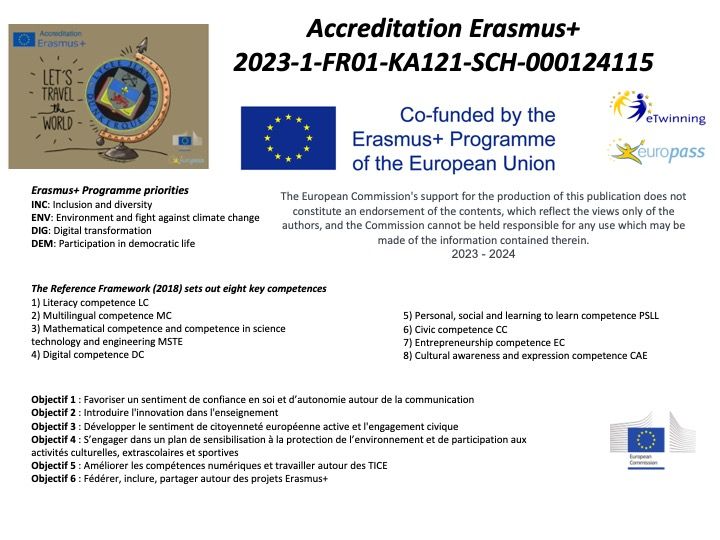 Accreditation 2023 - Participation in democratic life