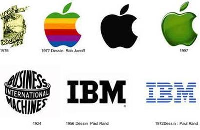 logos apple et IBM : analyse du sens