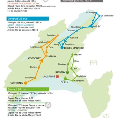 1ère étape du Tour du Pays de Vaud (Suisse) avec Hugo page (ES Auneau) en sélection Nationale