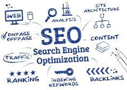 Business : comprenez le SEO avant de vous lancer !