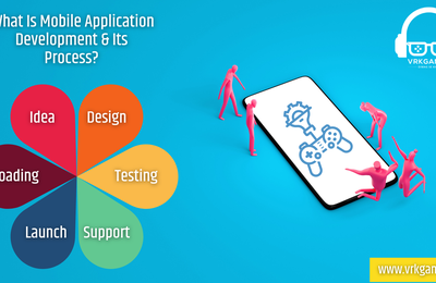What Is Mobile Application Development & It's Process ?