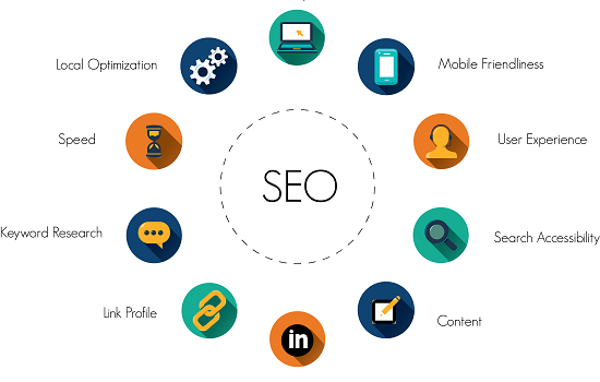 SEO : quelles prestations externaliser ?