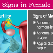 Affordable IVF Treatment Packages in India for Sudan Patient