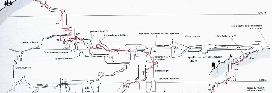 Réunion ARSIP et traversée Odon-PDG à Arbas