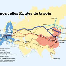 NOUVELLES ROUTES DE LA SOIE