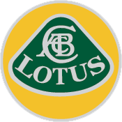Lotus de retour, Sauber sauvé