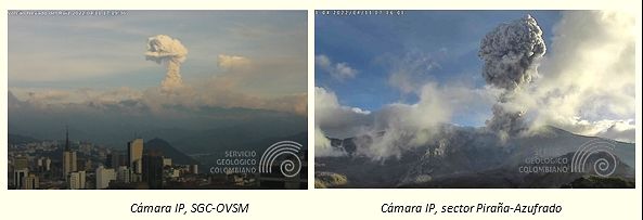 Actualité du Nevado del Ruiz, du Sabancaya, du Kilauea et du Ruapehu.
