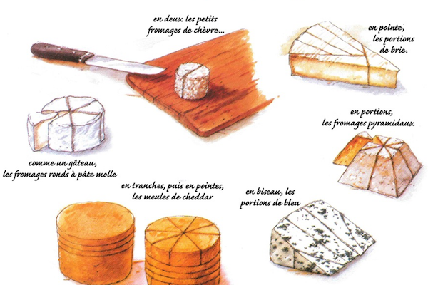 La découpe du fromage