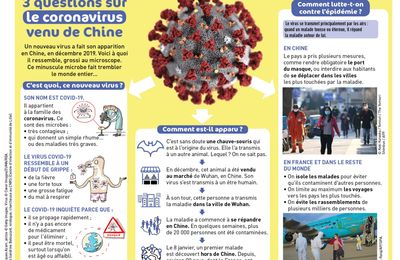 Le Coronavirus COVID-19