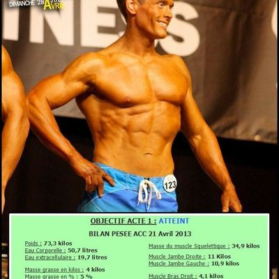 Acte 1 : Objectif atteint, 1 an et 6 mois de régime, perte totale de la graisse