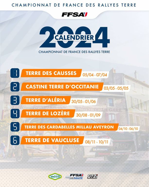 Championnat de France des rallyes sur terre 2024