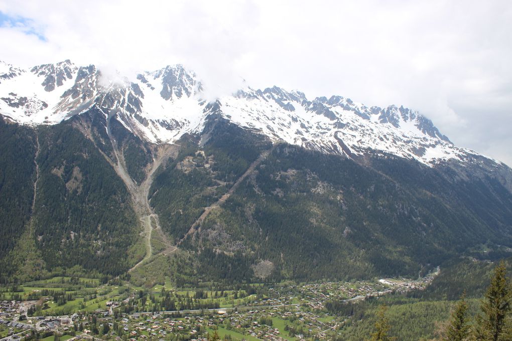 Chamonix et la gare Montenvers. Le départ de la  visite de la mer de glace. 