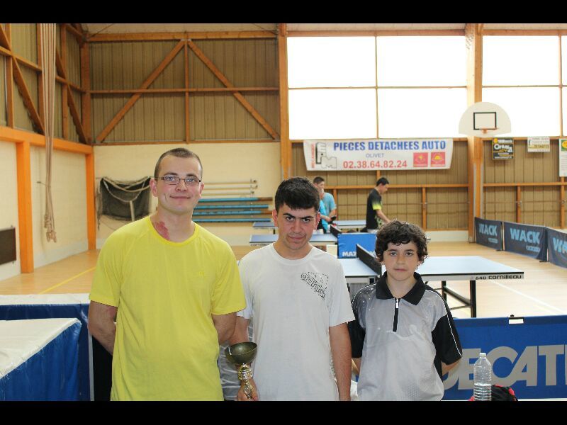 Album - Tournoi Cléry 2012