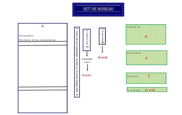 Le tutoriel du set de bureau 