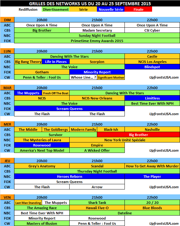 Grilles des networks du 20 au 25/09 : &quot;Minority Report&quot;, &quot;Blindspot&quot;, &quot;Limitless&quot;, &quot;Scream Queens&quot;, &quot;Rosewood&quot;, &quot;Heroes Reborn&quot;, &quot;The Player&quot;, &quot;The Muppets&quot;, &quot;Life In Pieces&quot;... 
