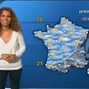 La météo