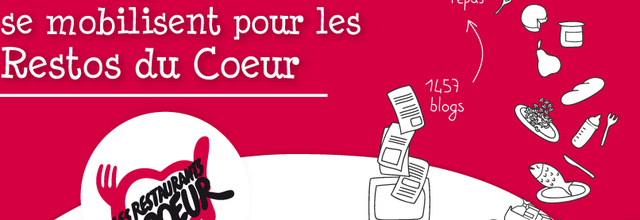 les restos du coeur mobilisation des blogueurs