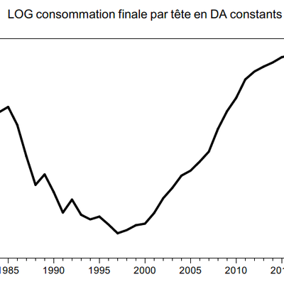 Comprendre mieux la crise pour mieux la surmonter