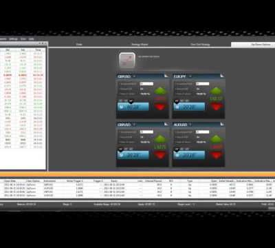 Option Binaire sur le Forex: Option Binaire Tuto...