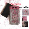 L'extra du jeudi : pochette pour mobile Poya