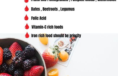 Foods to Increase Haemoglobin