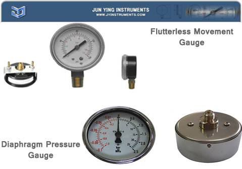 How to Choose A Pressure Gauge And Snubber For Usage?