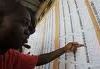 CENTRAFRIQUE: Confiscation d'une partie de la liste électorale de la Région du Nord par L'APRD.