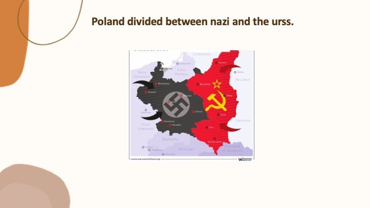 PL22 Cultural aspects of Poland