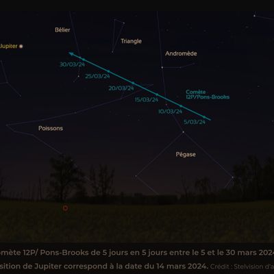 Pons-Brooks, la comète printanière