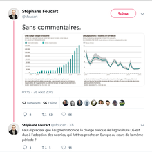 M. Stéphane Foucart et l'obsession anti-néonics sur Twitter : « Sans commentaires » ? Sans blague ?