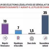 Même la jeunesse vieillit...