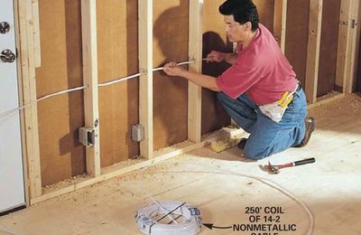 Exactly How To Wire An Outlet And Also Include An Electric Outlet Diy