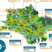 Les bonus écologiques et économiques du coworking